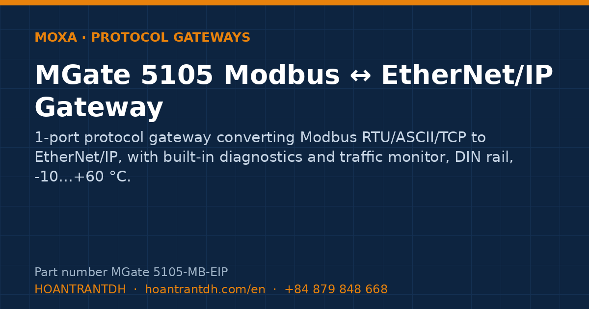 Moxa MGate 5105 Modbus ↔ EtherNet/IP Gateway (MGate 5105-MB-EIP) — product card