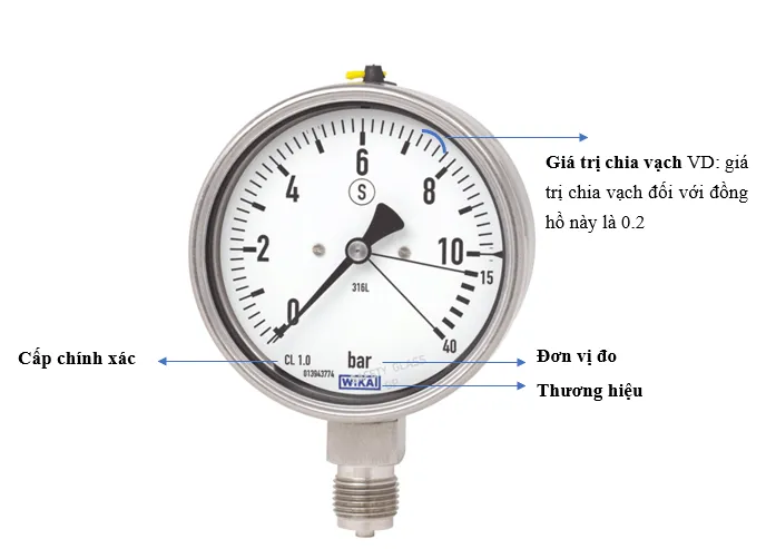 ÁP KẾ KIỂU LÒ XO - ĐỒNG HỒ ĐO ÁP SUẤT
