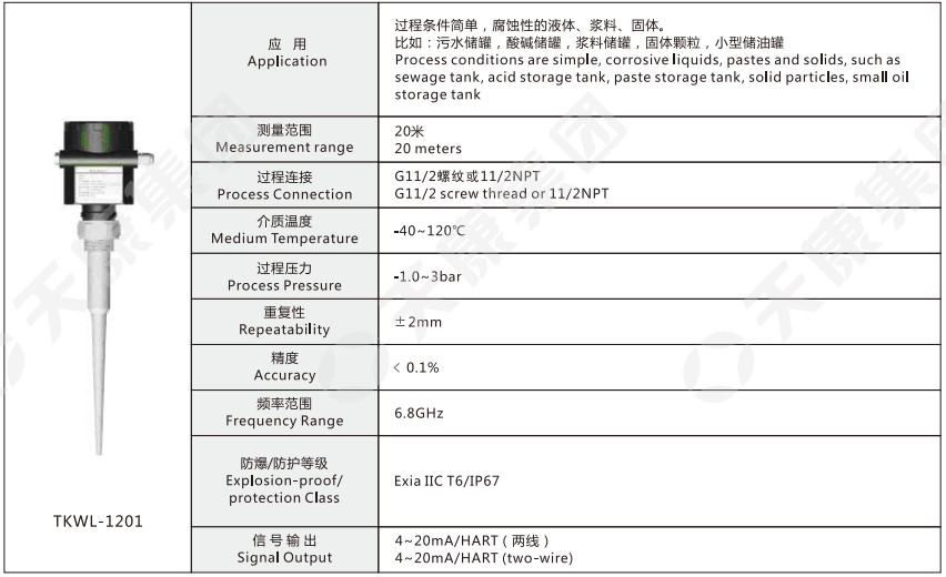 TKWL - 1201 Radar level sensor