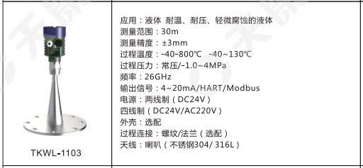 radar level sensor TKWL-1103