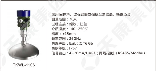 radar level sensor TKWL-1106