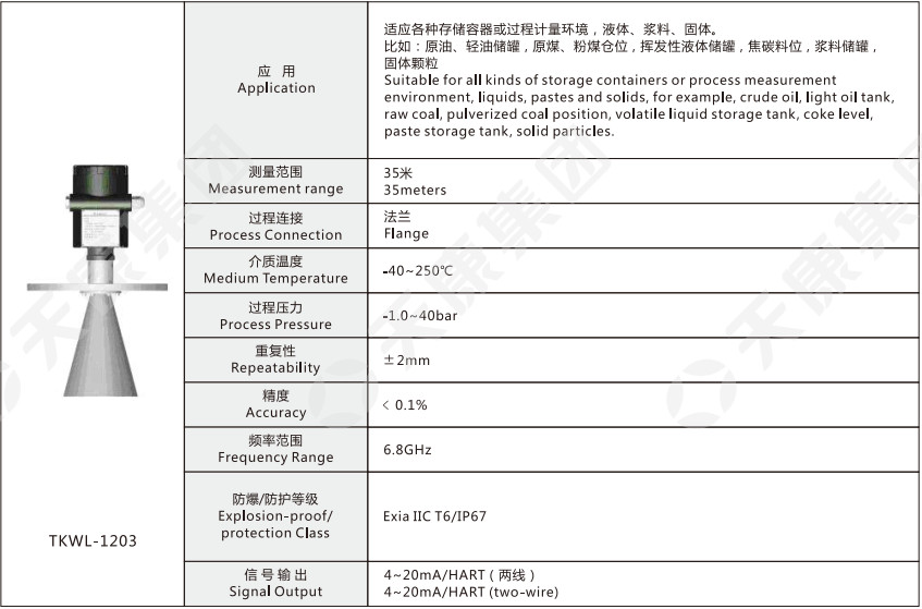 TKWL - 1203 Radar level sensor