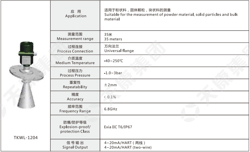 TKWL - 1204 Radar level sensor