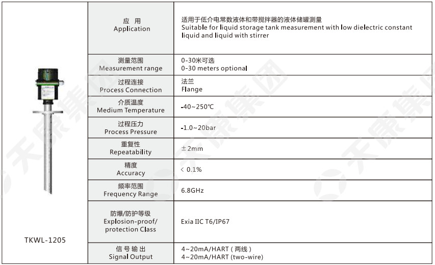 TKWL - 1205 Radar level sensor