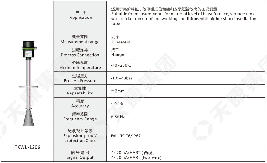 TKWL - 1206 Radar level sensor