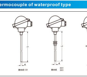 Cảm biến nhiệt độ loại chống nước