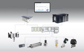 Tổng quan hệ thống IIOT