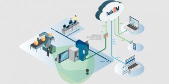 Ewon M2Web cho phép truy cập mạng từ xa vào thiết bị và dữ liệu. Hình ảnh được sử dụng với sự lịch sự của Ewon