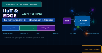 IIoT và Edge Computing trong công nghiệp