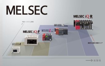 Bộ điều khiển PLC Mitsubishi chuyên dụng