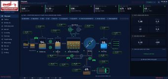 Hệ thống SCADA giám sát xử lý nước thải công nghiệp