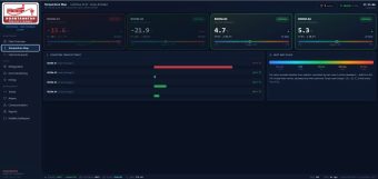 Hệ thống SCADA giám sát làm mát kho lạnh