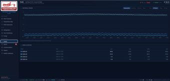 Hệ thống SCADA giám sát làm mát kho lạnh