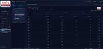 Hệ thống SCADA giám sát làm mát kho lạnh