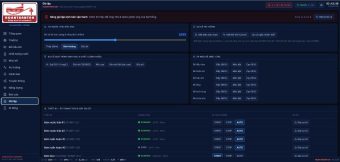 Hệ thống SCADA giám sát xử lý nước thải công nghiệp