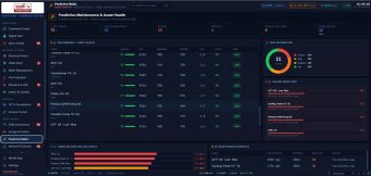 Hệ thống SCADA giám sát năng lượng sử dụng của tòa nhà