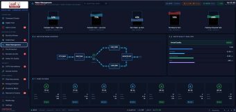 Hệ thống SCADA giám sát năng lượng sử dụng của tòa nhà