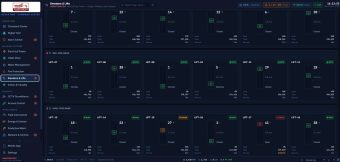 Hệ thống SCADA giám sát năng lượng sử dụng của tòa nhà