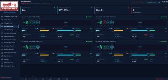 Hệ thống SCADA giám sát làm mát tòa nhà