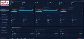 Hệ thống SCADA giám sát làm mát tòa nhà