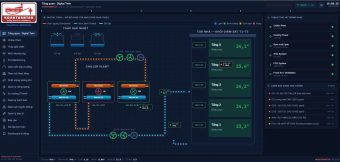 Hệ thống SCADA giám sát làm mát tòa nhà