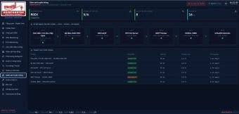 Hệ thống SCADA giám sát làm mát tòa nhà