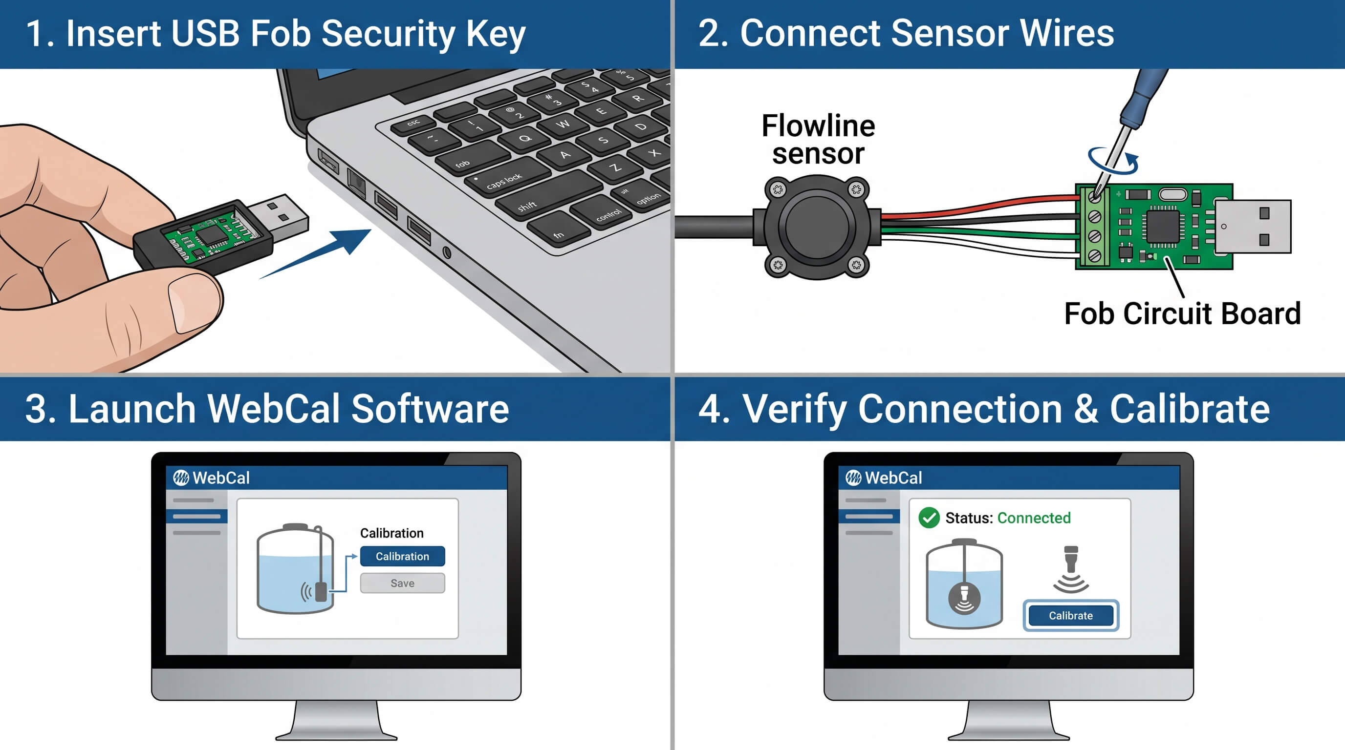Cấu hình WebCal Flowline qua khóa USB