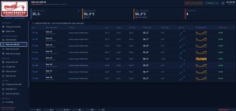 Hệ thống SCADA giám sát kho bồn xăng dầu và hóa chất