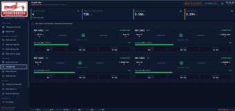 Hệ thống SCADA giám sát kho bồn xăng dầu và hóa chất