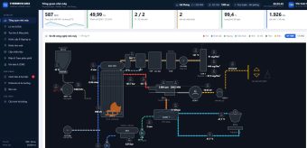 Hệ thống scada mô phỏng cho một nhà máy nhiệt điện than.