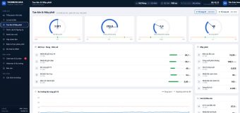 Hệ thống scada mô phỏng cho một nhà máy nhiệt điện than.