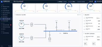 Hệ thống scada mô phỏng cho một nhà máy nhiệt điện than.