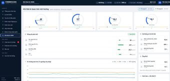 Hệ thống scada mô phỏng cho một nhà máy nhiệt điện than.