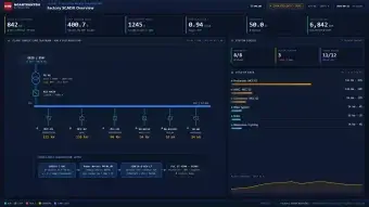 SCADA — GIÁM SÁT HỆ THỐNG ĐIỆN NHÀ MÁY BẰNG SENECA