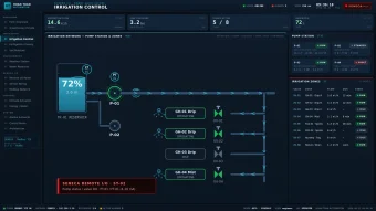 Hệ thống scada nông nghiệp thông minh