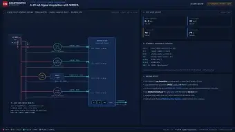 SCADA — GIÁM SÁT HỆ THỐNG ĐIỆN NHÀ MÁY BẰNG SENECA