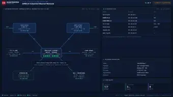 SCADA — GIÁM SÁT HỆ THỐNG ĐIỆN NHÀ MÁY BẰNG SENECA