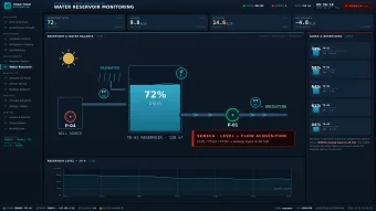 Hệ thống scada nông nghiệp thông minh