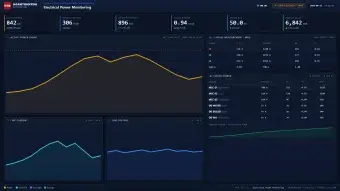SCADA — GIÁM SÁT HỆ THỐNG ĐIỆN NHÀ MÁY BẰNG SENECA