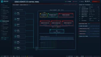 Hệ thống scada nông nghiệp thông minh