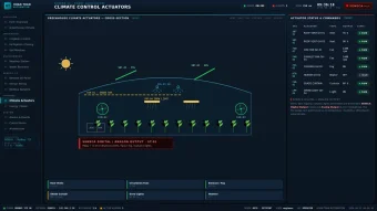 Hệ thống scada nông nghiệp thông minh