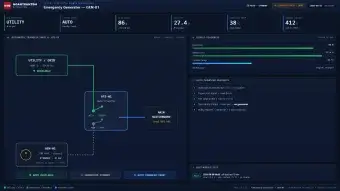 SCADA — GIÁM SÁT HỆ THỐNG ĐIỆN NHÀ MÁY BẰNG SENECA