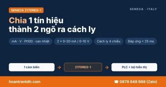 Bộ chia tín hiệu 4–20 mA 1 vào 2 ra cách ly Seneca Z170REG-1