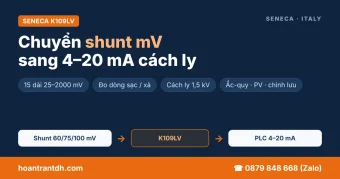 Chuyển đổi shunt 60/75/100 mV sang 4–20 mA cách ly bằng Seneca K109LV