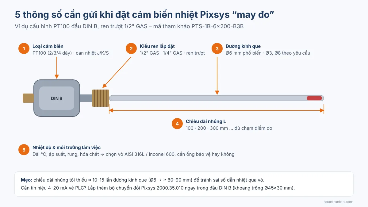 5 thông số cần gửi khi đặt cảm biến nhiệt độ PT100 can nhiệt Pixsys theo yêu cầu: loại cảm biến, ren, đường kính, chiều dài, môi trường
