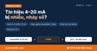 Tín hiệu 4–20 mA bị nhiễu, nhảy số